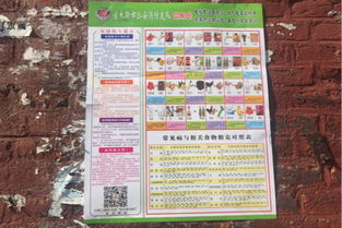 社區(qū)春季消防安全知識(shí)宣傳