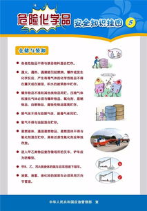 危險化學(xué)品安全知識