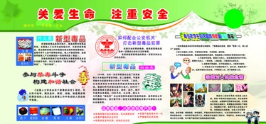 禁毒安全知識答題競賽