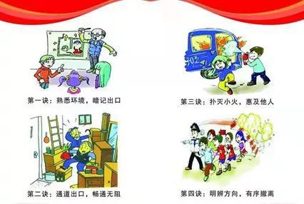 春游消防安全知識