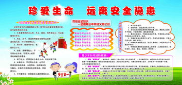 學(xué)安全知識主題