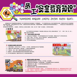 安全教育和知識(shí)