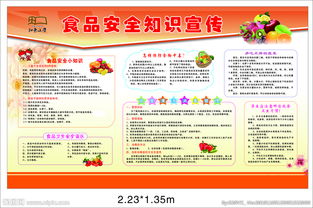 宣傳食品安全知識活動(dòng)報(bào)道