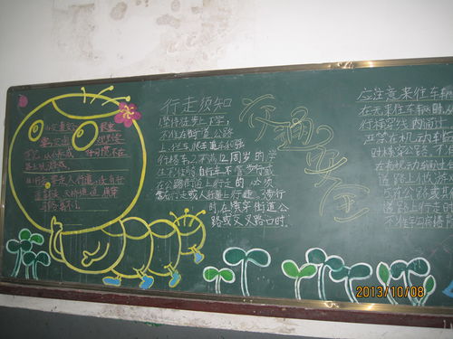 安全知識(shí)校園方面黑板報(bào)