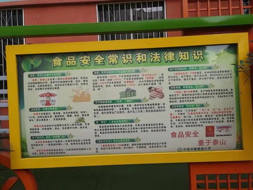 許昌創(chuàng)建食品安全知識(shí)