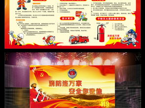 高清版安全宣傳畫(huà)消防知識(shí)