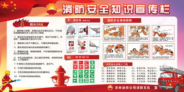 消防安全知識紅黃綠代表什么