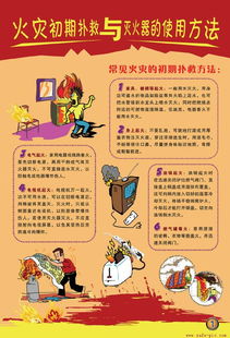 網(wǎng)上知識安全考答