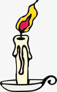 燃燒蠟燭安全知識(shí)大全