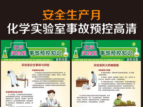 化學安全知識問答