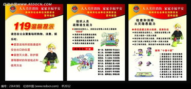 安全消防知識大全