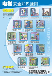 請(qǐng)完成電梯使用安全知識(shí)6