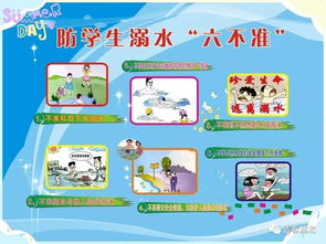 防溺水安全知識心得體會一級