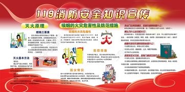 119消防安全教育知識(shí)培訓(xùn)