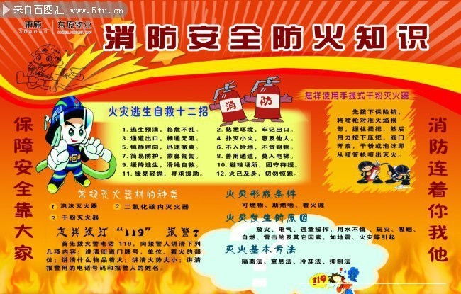 裝修消防安全知識(shí)