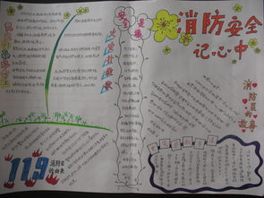 小學生安全知識手抄報百度文庫