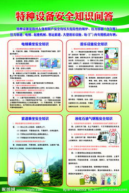 自動(dòng)化線安全知識(shí)問答