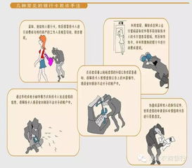 金融網(wǎng)絡(luò)安全知識(shí)漫畫(huà)