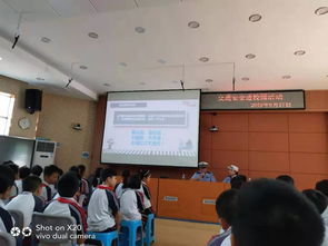 安全知識(shí)測(cè)試簡(jiǎn)訊