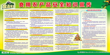 農(nóng)產(chǎn)品食用安全知識(shí)培訓(xùn)資料