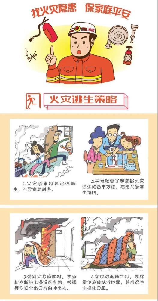 冬季消防安全知識(shí)教育