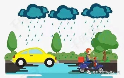 防雷電安全知識(shí)宣傳展板