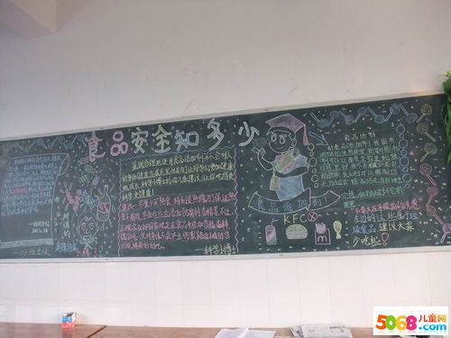 食品安全安全知識(shí)黑板報(bào)