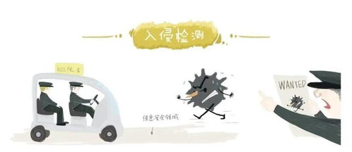 網(wǎng)絡(luò)安全知識(shí)的句子