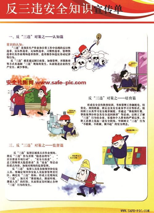 生產(chǎn)安全知識(shí)三違