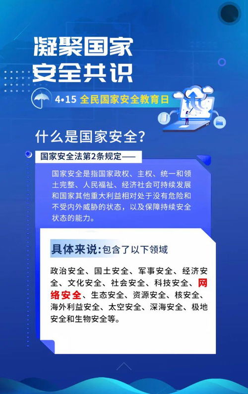 教育局網(wǎng)絡(luò)安全知識(shí)問(wèn)答