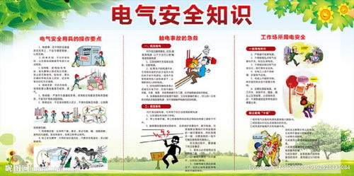 電力安全知識活動競賽方案