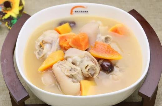 木瓜豐胸是真的嗎 木瓜豐胸是真的嗎