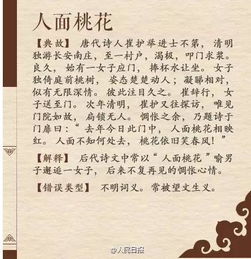 成語典故的解釋