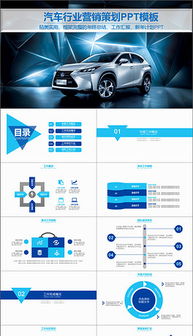 汽車網(wǎng)站制作策劃方案