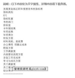 策劃部績(jī)效考核方案