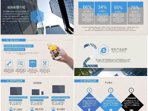 銀行員工營(yíng)銷活動(dòng)策劃方案ppt模板