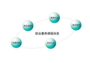 一帶一路營(yíng)銷策劃方案