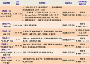 大學(xué)與讀書的創(chuàng)意活動(dòng)策劃方案