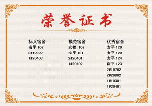 寢室文化評選大賽策劃方案