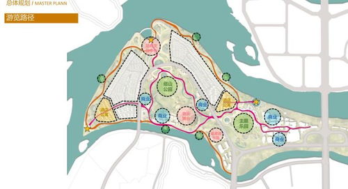 旅游分期策劃方案