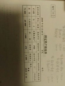 公司生產(chǎn)過程中正常損耗報廢的物料賣錢了會計科目怎么做的