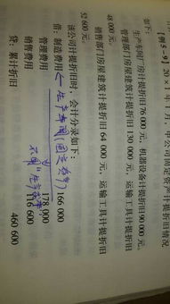 累計折舊屬于哪個會計科目,累計折舊的會計科目,固定資產累計折舊會計科目