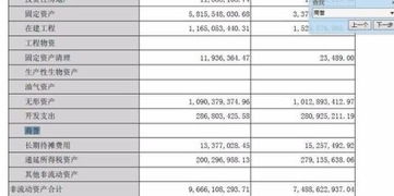合并商譽(yù)的會(huì)計(jì)科目