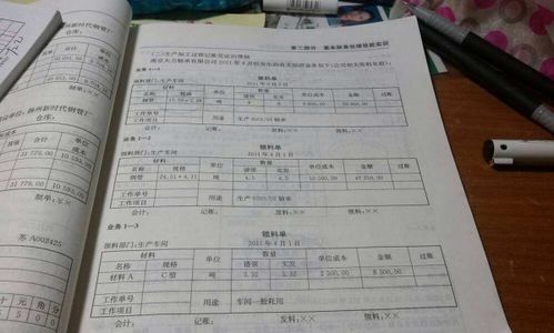 銀行貸款,會計科目