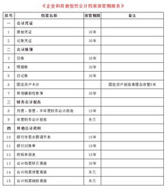 賬本,印花稅,會(huì)計(jì)科目
