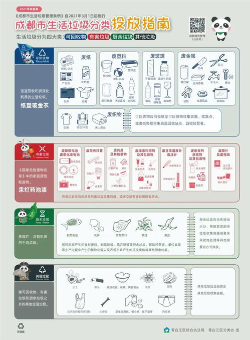 生活垃圾清理會計(jì)科目