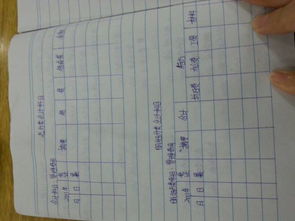 公司專利撰寫費(fèi)支出會(huì)計(jì)科目