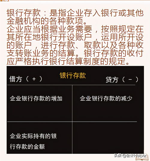 投資收益,會計科目,賬務處理