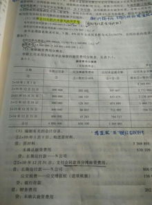 分期付款,會計科目,設(shè)備