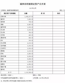 村級(jí)財(cái)務(wù)涉及的會(huì)計(jì)科目